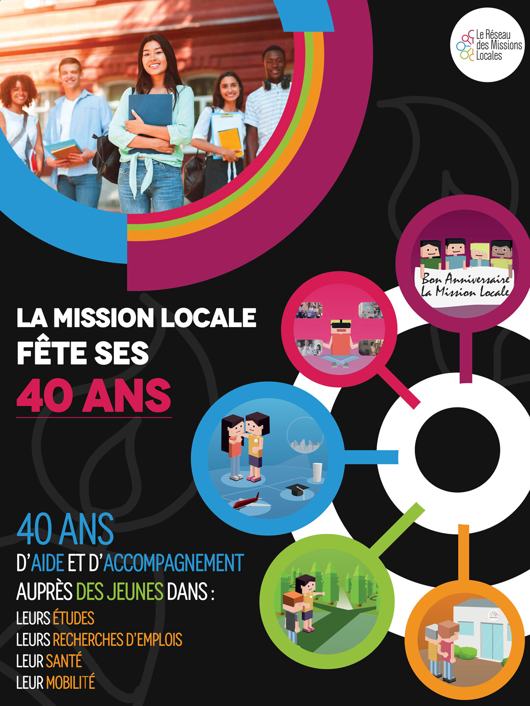 Affiche pour la Mission Locale